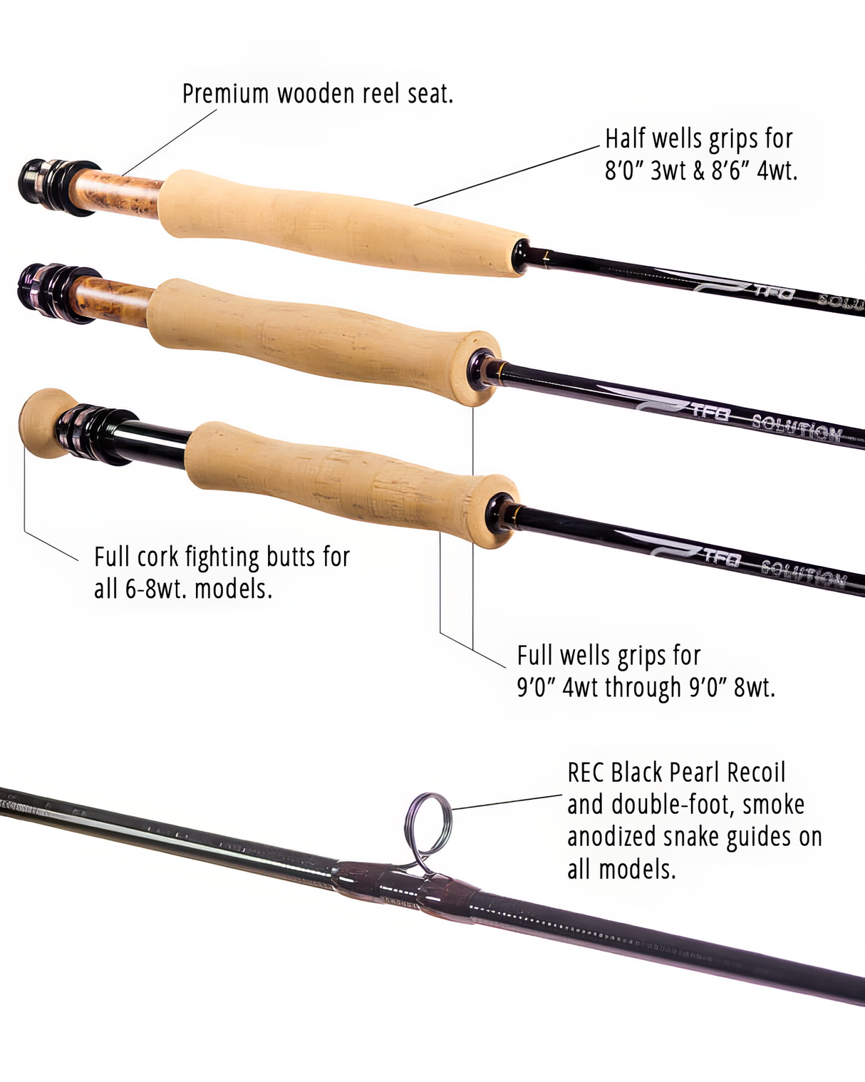 TFO Solution Fly Rod