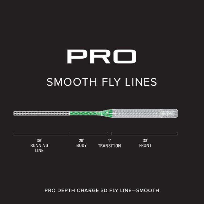 ORVIS PRO Depth Charge (Smooth) Fly Line - Fintek