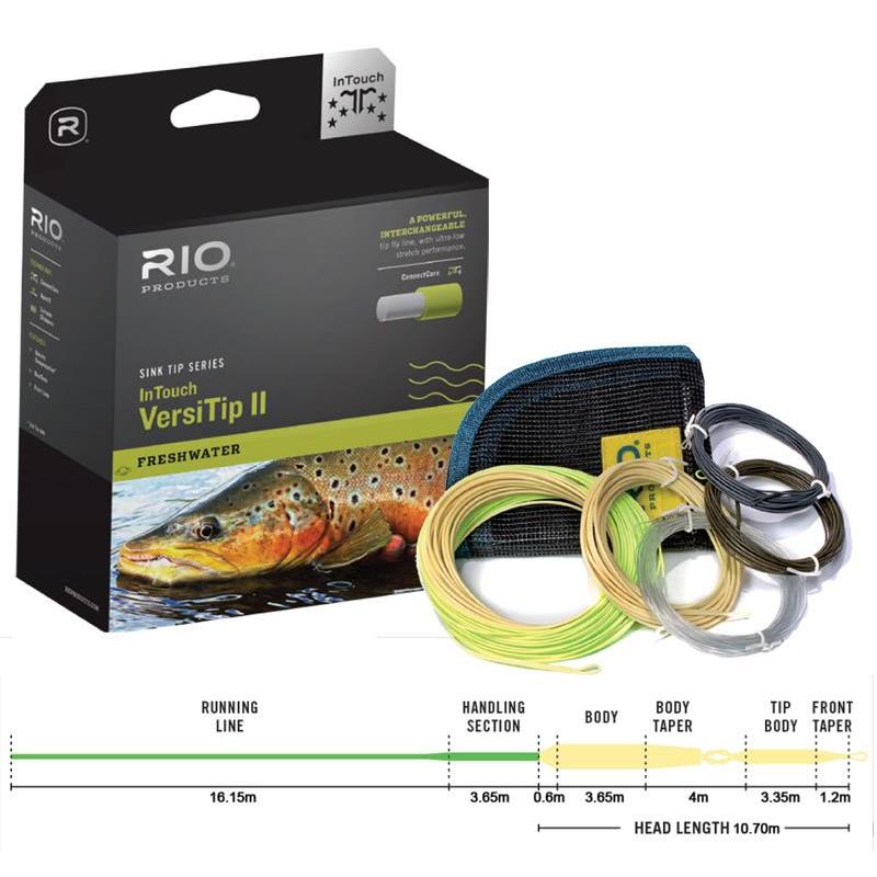 RIO InTouch VersiTip II Fly Line - Fintek